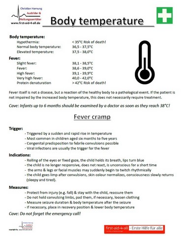 Body temperature