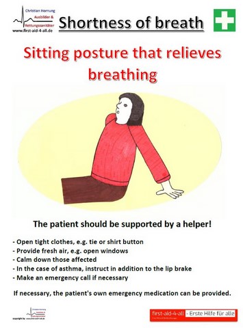 Shortness of Breath
