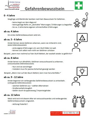 Gefahrenbewusstsein
