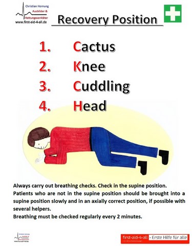 Recovery position-1