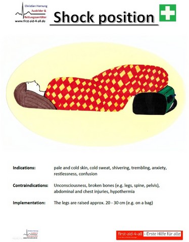 shock position