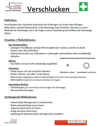 Verschlucken